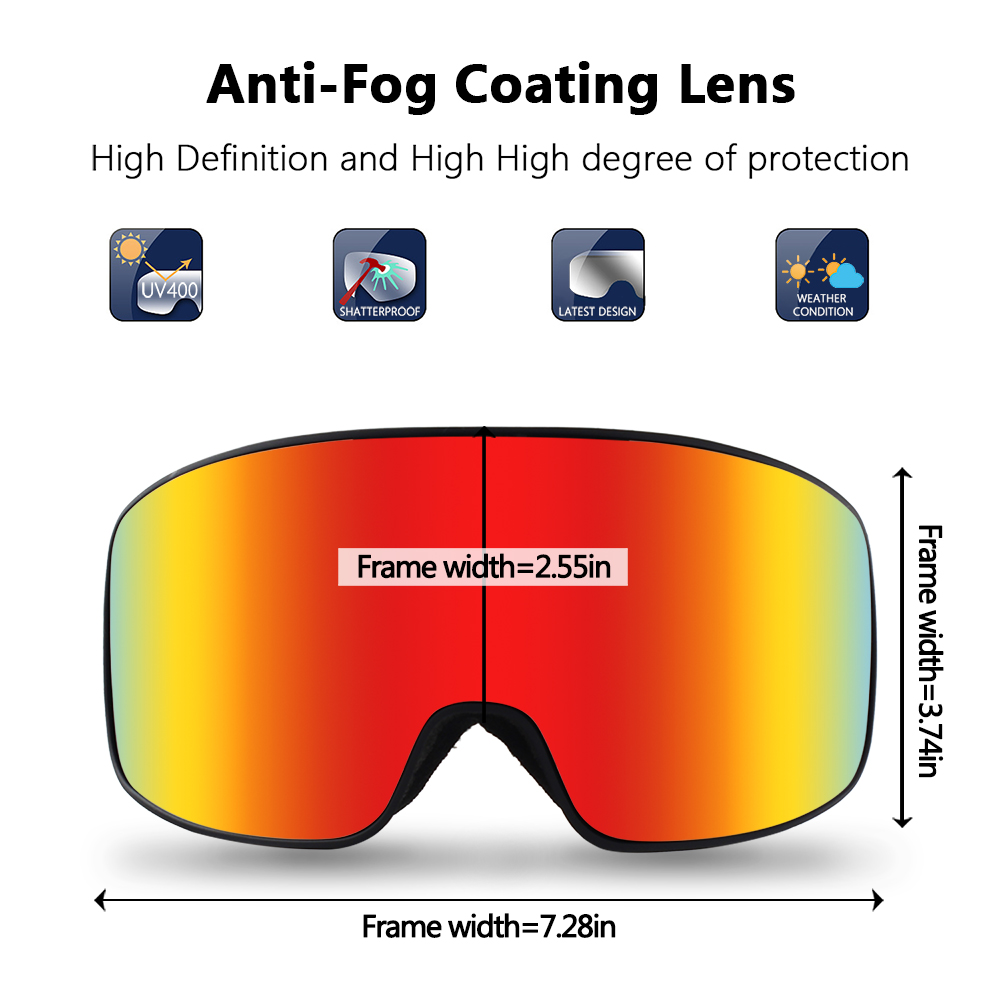 Anti-fog Coating Lens