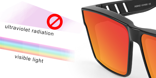 Square Lightweight Fit Over Sunglasses for Prescription - Bang Long