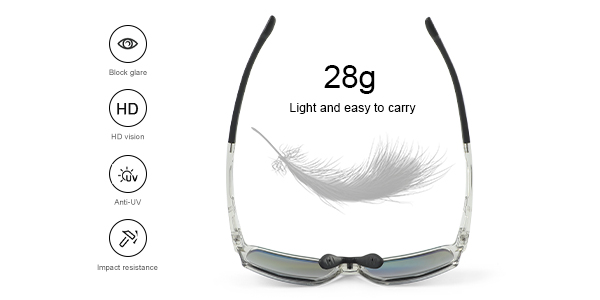 Anti Impact UV Protection Fashion Sunglasses for Fishing - Bang Long