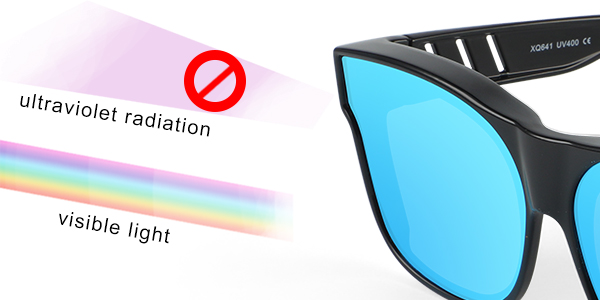Polarized Revo Fit Over Sunglasses for Driving - Bang Long
